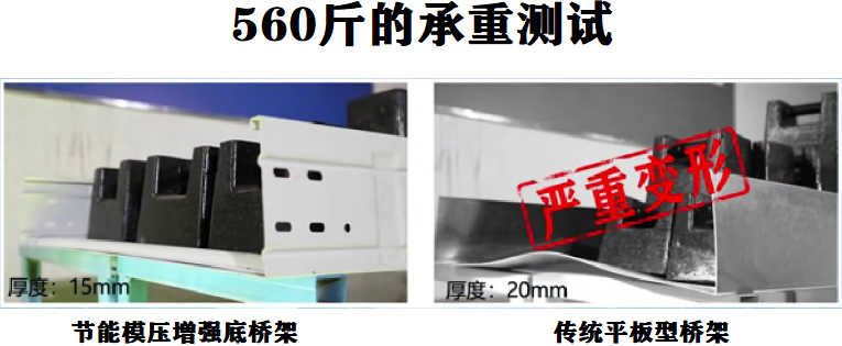 节能模压增强底桥架与平板桥架的560斤承重对比