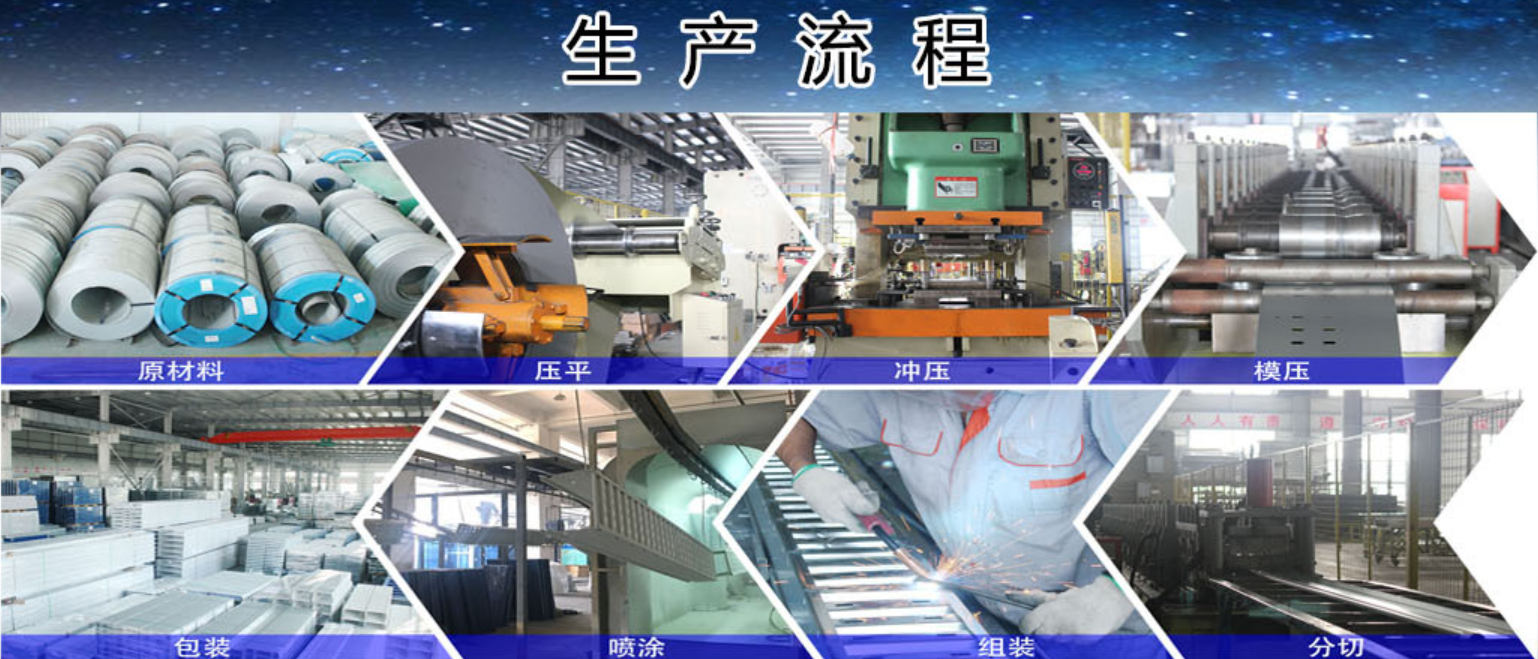 瓦楞桥架的生产流程