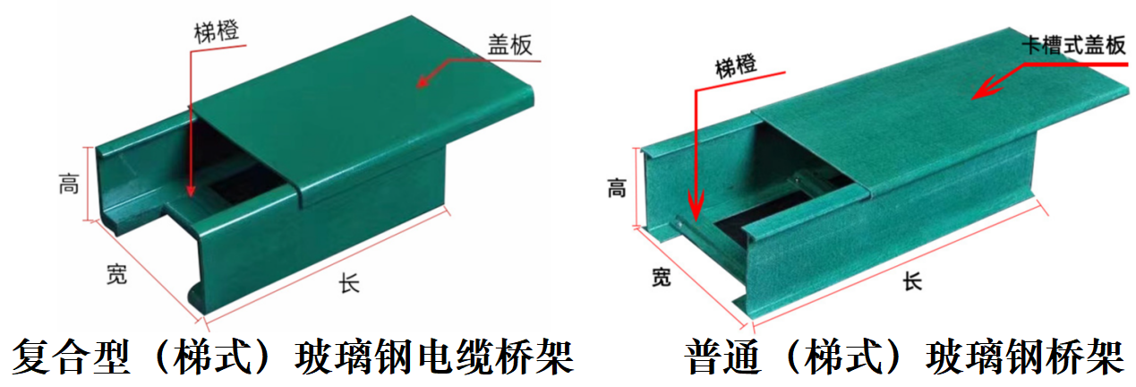 复合型（梯式)玻璃钢电缆桥架 ，普通（梯式)玻璃钢桥架