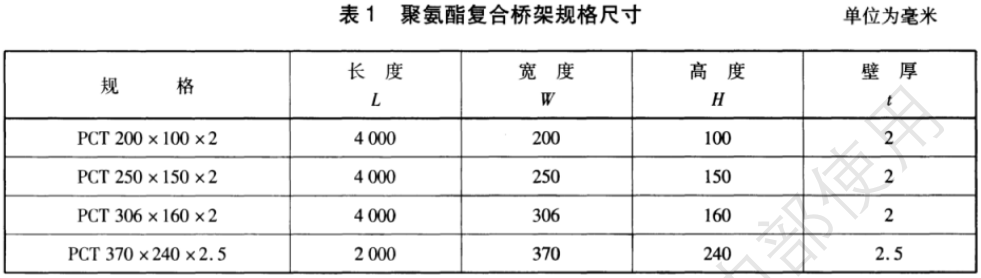 聚氨酯桥架国标厚度标准