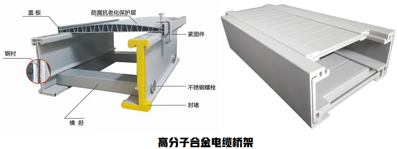高分子合金桥架