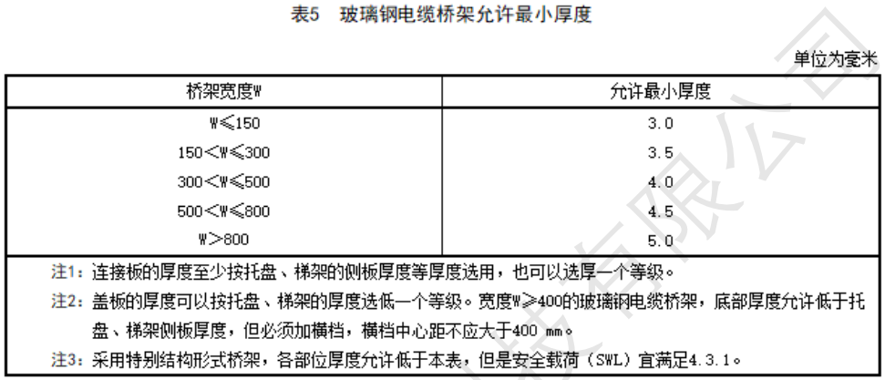 复合型玻璃钢桥架国家厚度标准