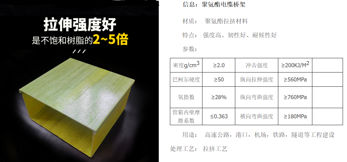 聚氨酯桥架的基本参数
