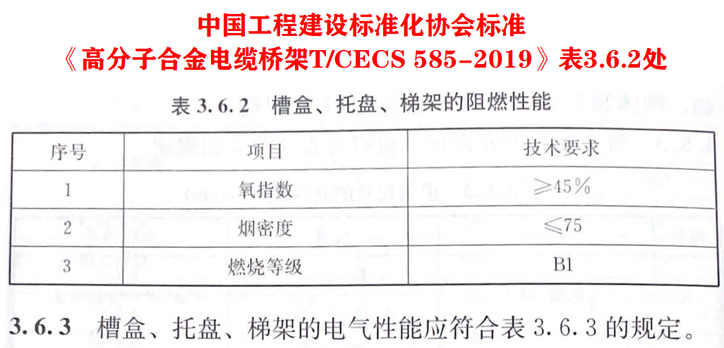 高分子合金电缆桥架的燃烧性能标准