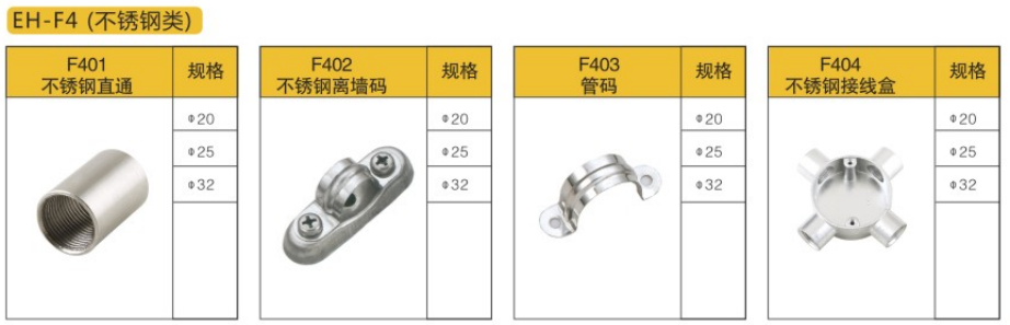 镀锌线管配件名称及图片