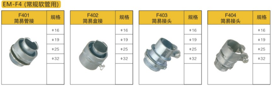 镀锌线管配件名称及图片