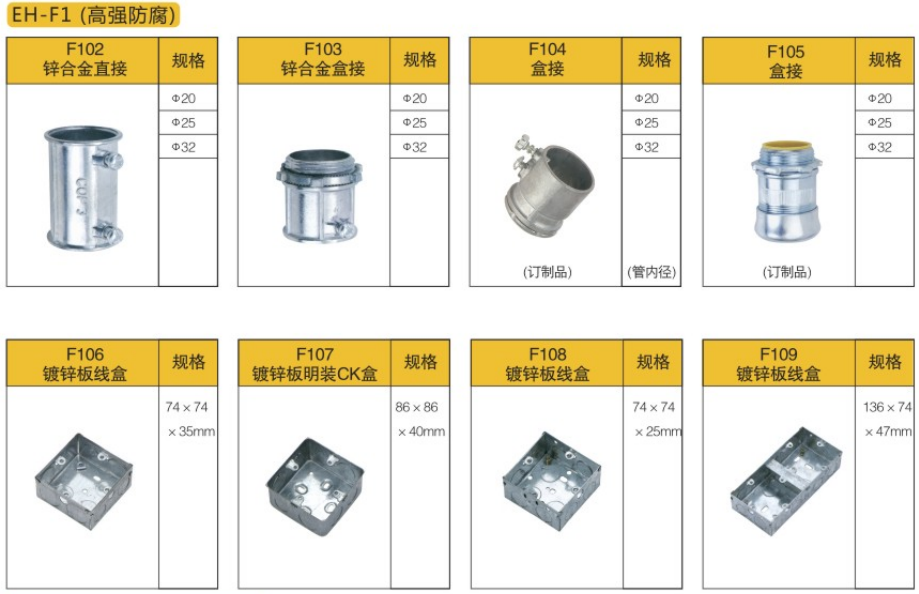 镀锌线管配件名称及图片