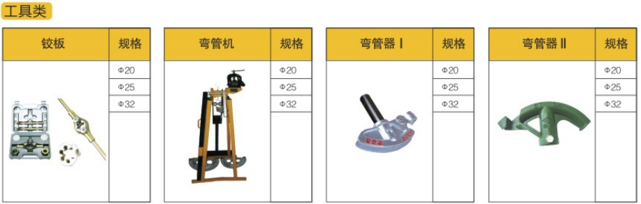 镀锌线管配件名称及图片