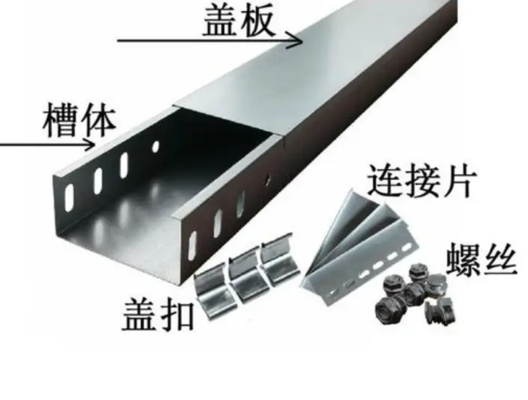 桥架主要配件