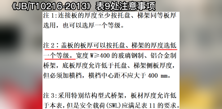 镀锌线槽/电缆桥架盖板国标厚度标准