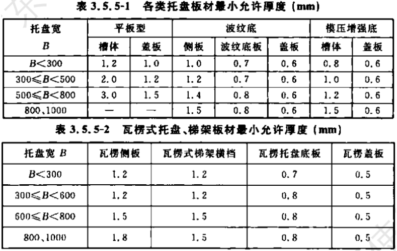 镀锌线槽/电缆桥架盖板国标厚度标准