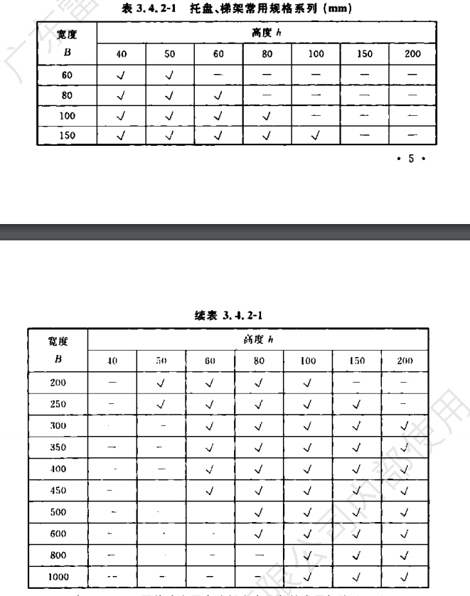 桥架规格