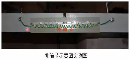 桥架伸缩节示例图