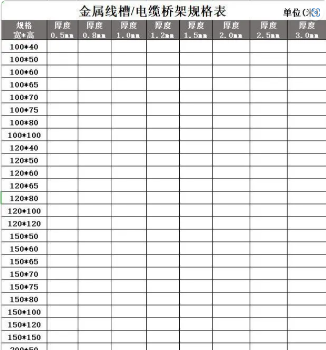不锈钢线槽规格型号是什么